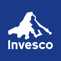 Invesco Mutual Fundimage