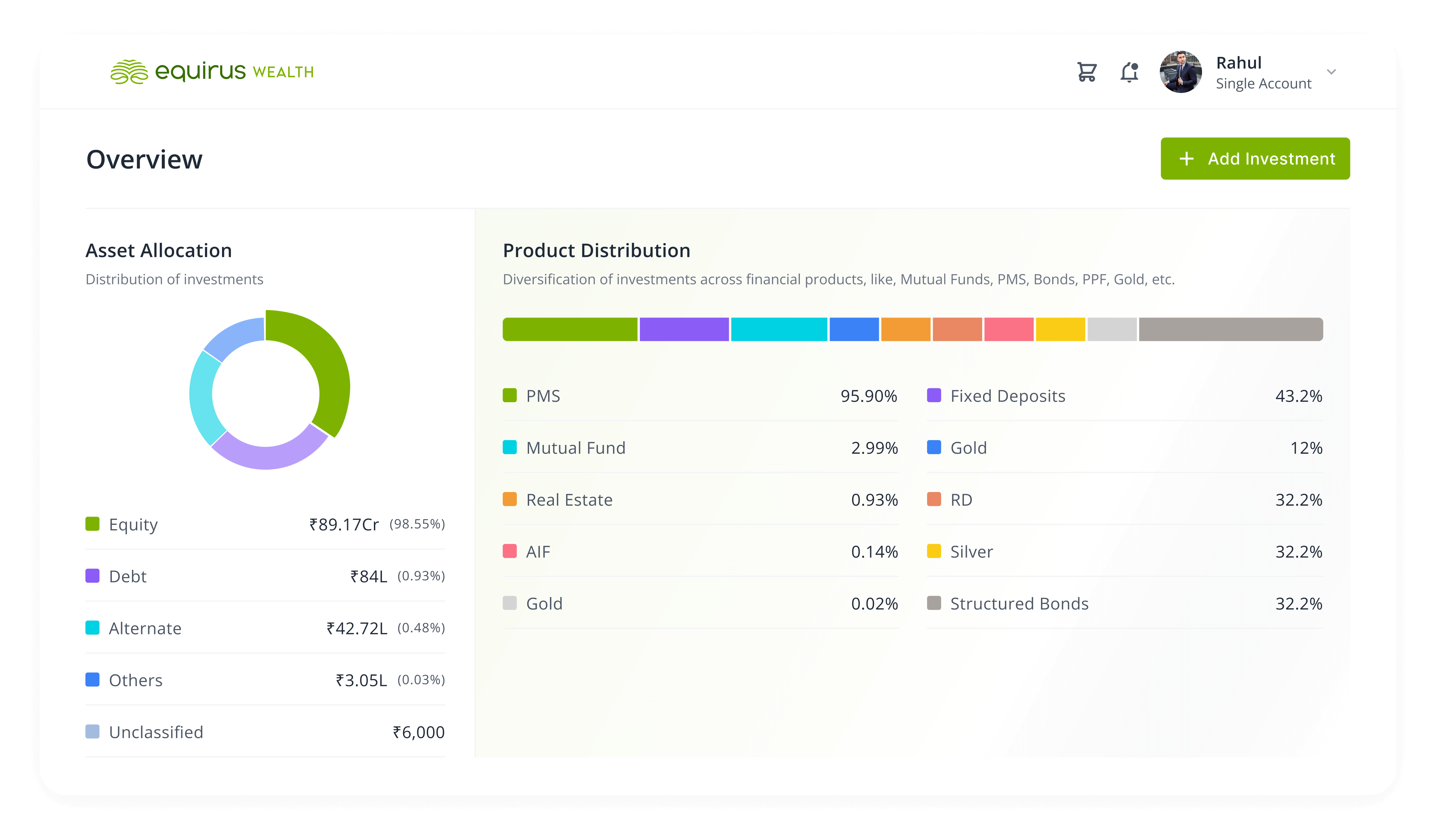 portfolio-management-services